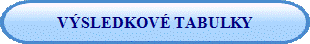 V�SLEDKOV� TABULKY