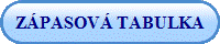 Z�PASOV� TABULKA